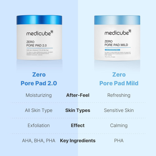 Medicube Zero Pore Pad Mild 70ks