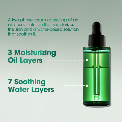 SOME BY MI AHA.BHA.PHA 30 Days Miracle Serum 50ml