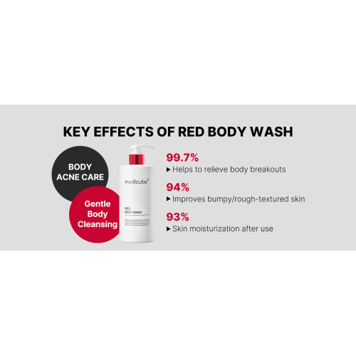 Medicube Red Acne Body Wash 2.0 400g