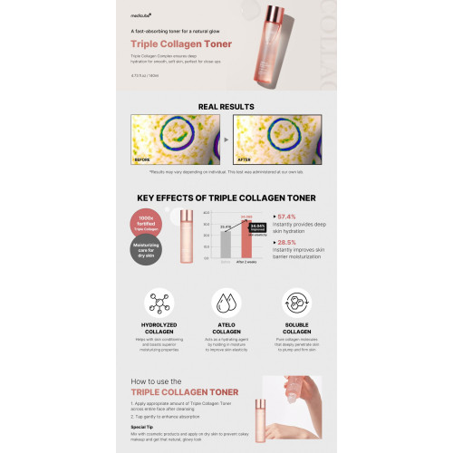 Medicube Triple Collagen Toner 4.0 140ml